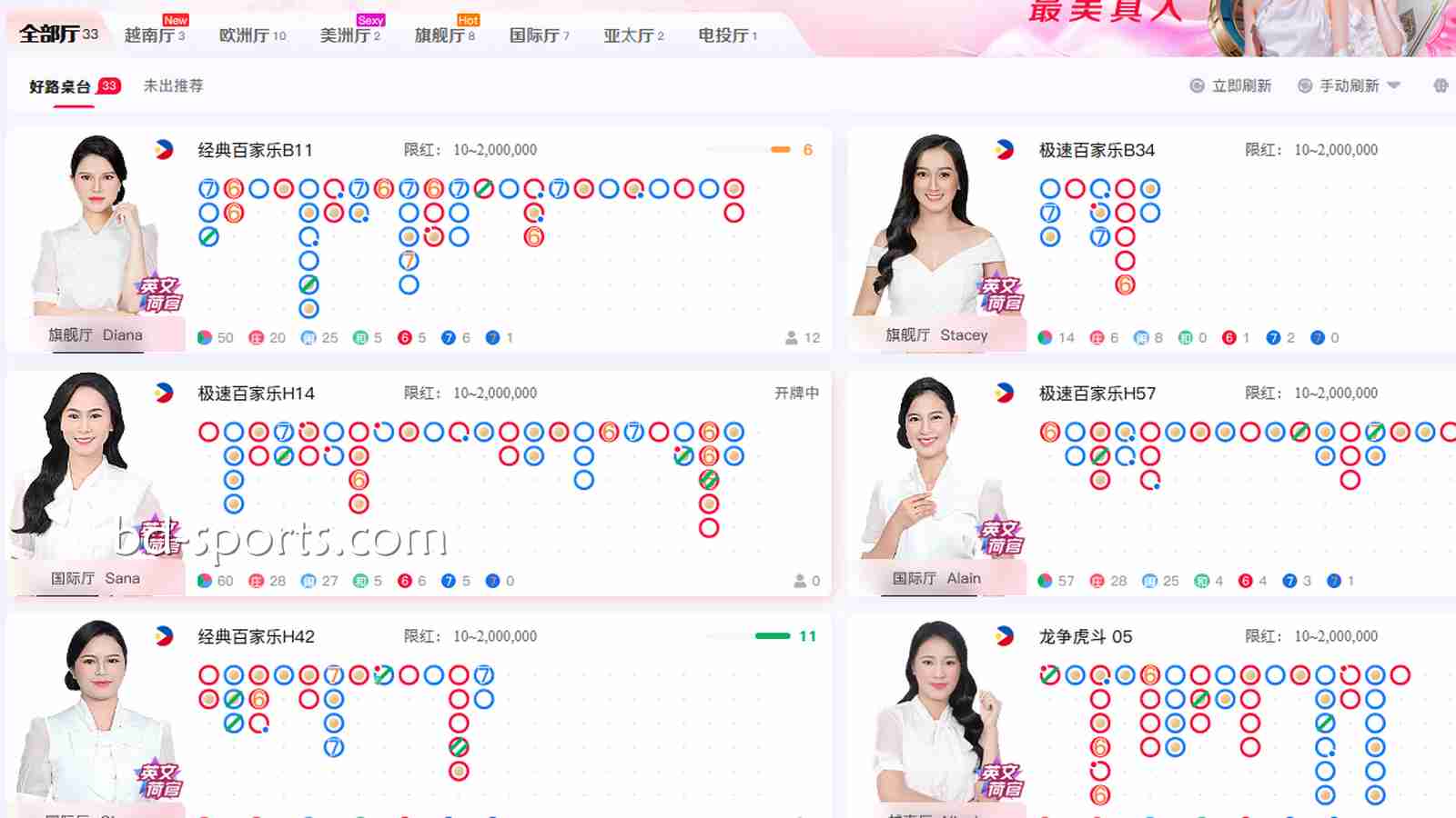E8百家乐真的容易出长龙吗？老鸟带你稳稳抓到“大发龙”！