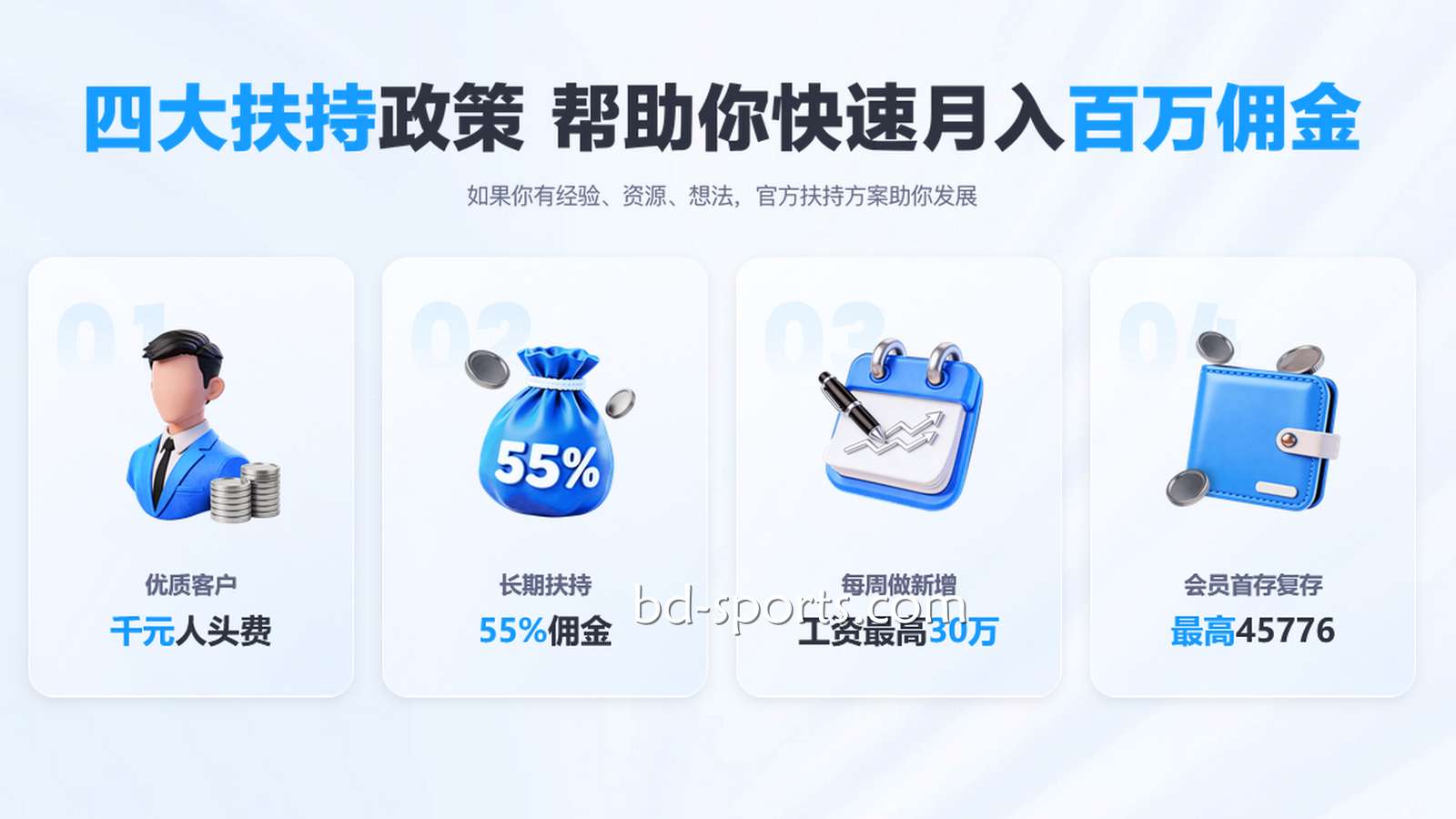 针对新晋代理，E8体育官方提供的特别扶持政策有哪些？